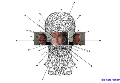 Algorithmen verarschen
